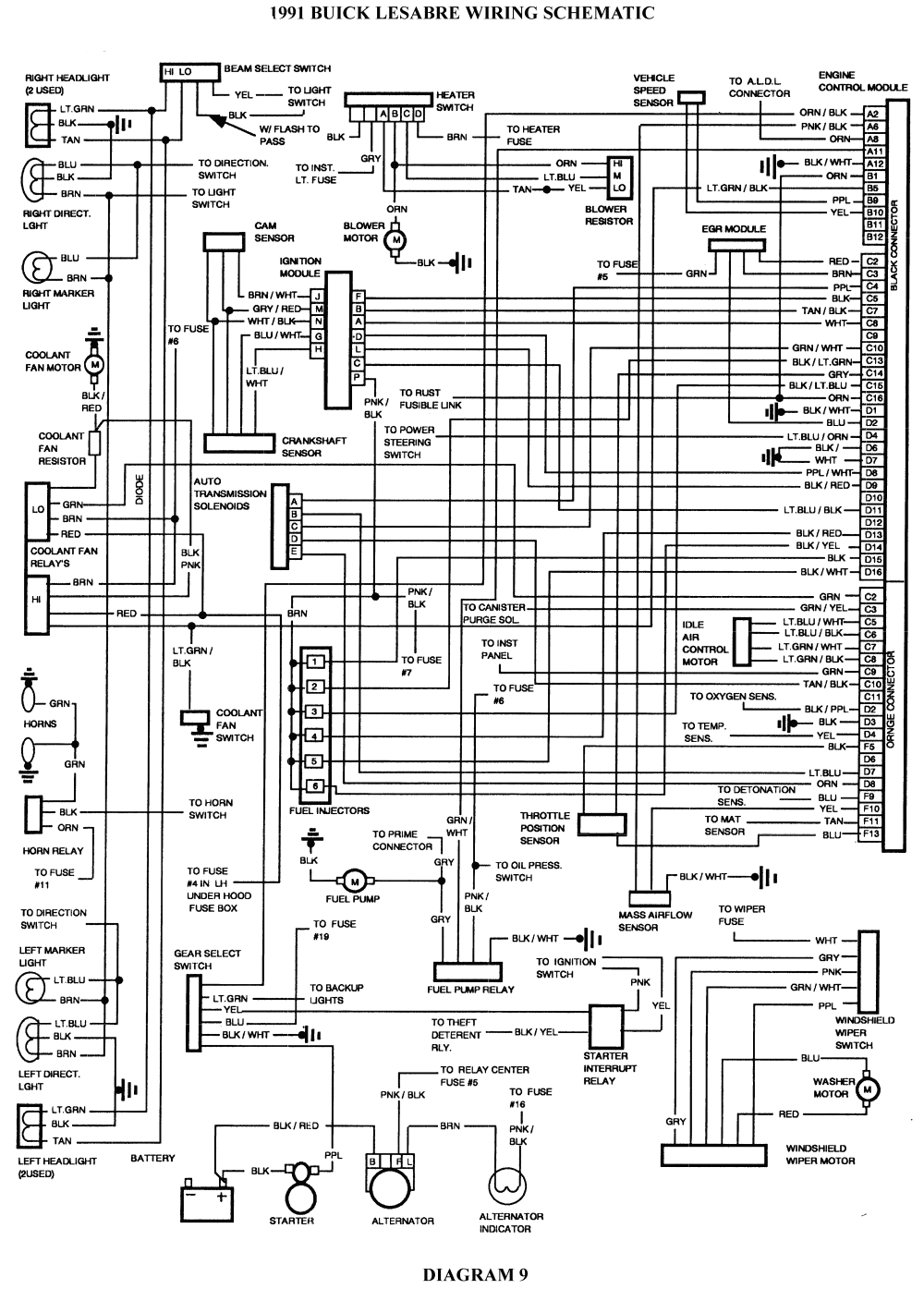 Wiring Diagram PDF: 2003 Buick Lesabre Engine Diagram Cooling