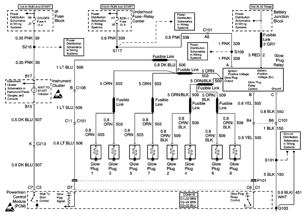 A Ford Ignition Switch Wiring Diagram For 2000 International - Wiring