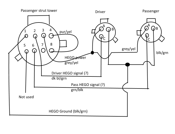 Mustang O2 Sensor Wiring Diagram - Hanenhuusholli