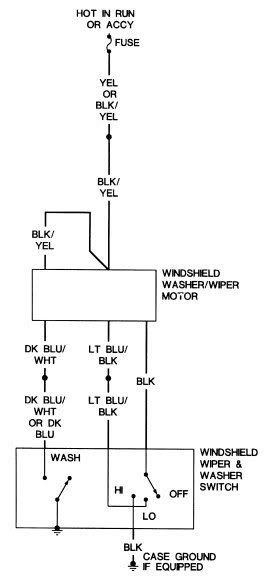1967 Malibu Wiring Diagram - dunianarsesh