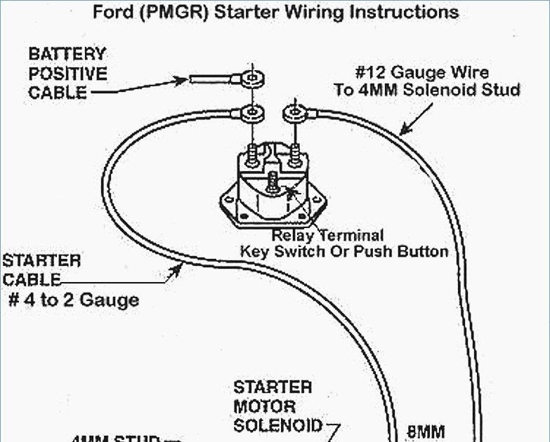 1988 Ford F150 Starter Wiring Diagram