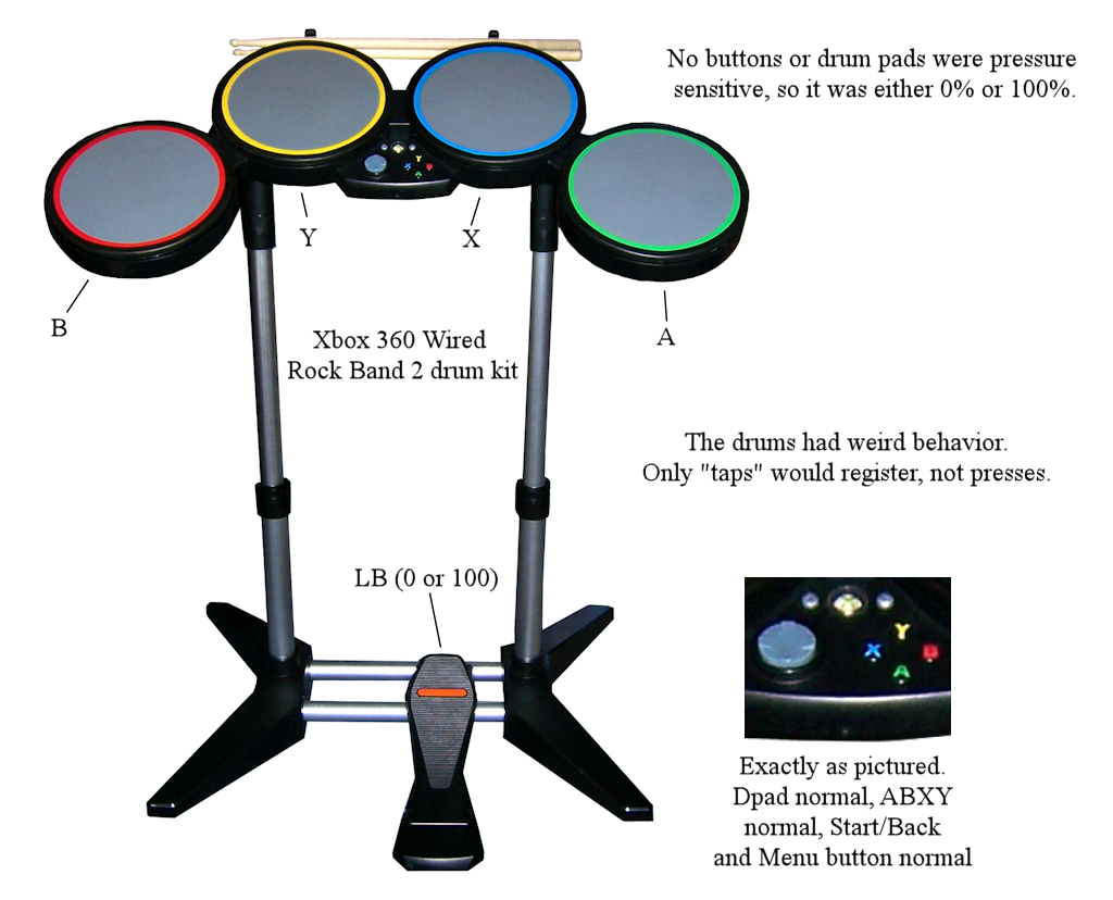 Rock Band Guitar Wiring Diagram - Complete Wiring Schemas