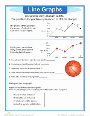 Reading A Line Graph Worksheet Answers - Emanuel Hill's Reading Worksheets
