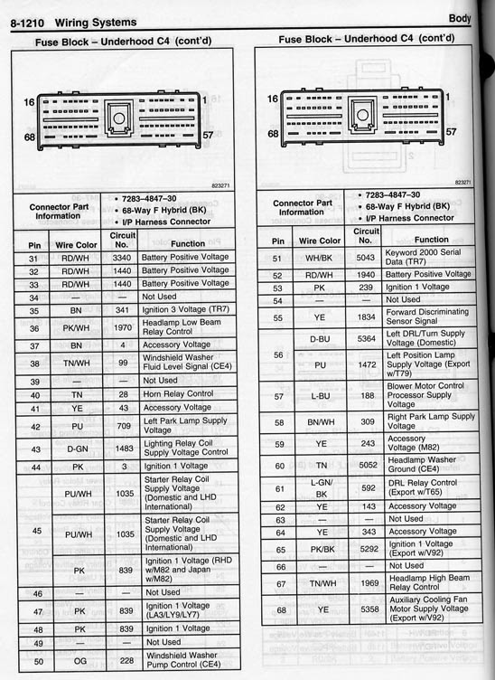 2003 Cadillac Deville Radio Wiring Diagram - Hanenhuusholli