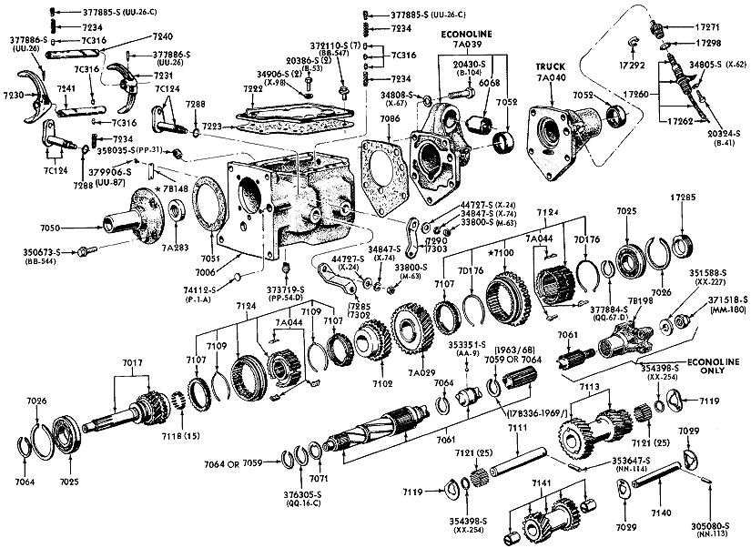 Ford Manual Transmission Parts Diagram - Hanenhuusholli