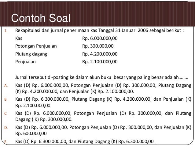 Contoh Soal Kasus Infeksi Saluran Kemih - Contoh Soal Terbaru