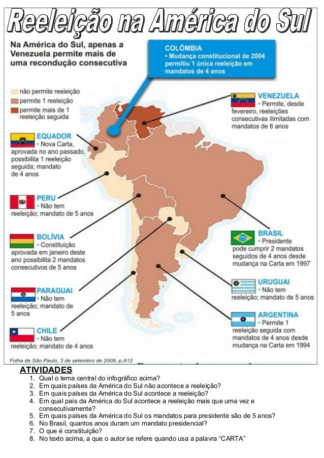 HISTÓRIA E GEOGRAFIA... TÔ POR DENTRO: Atividades sobre ...
