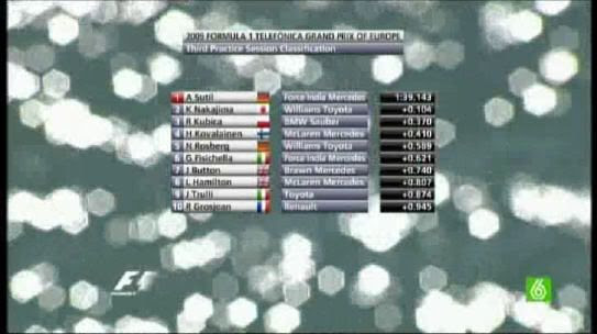 FP3 Valencia 2009