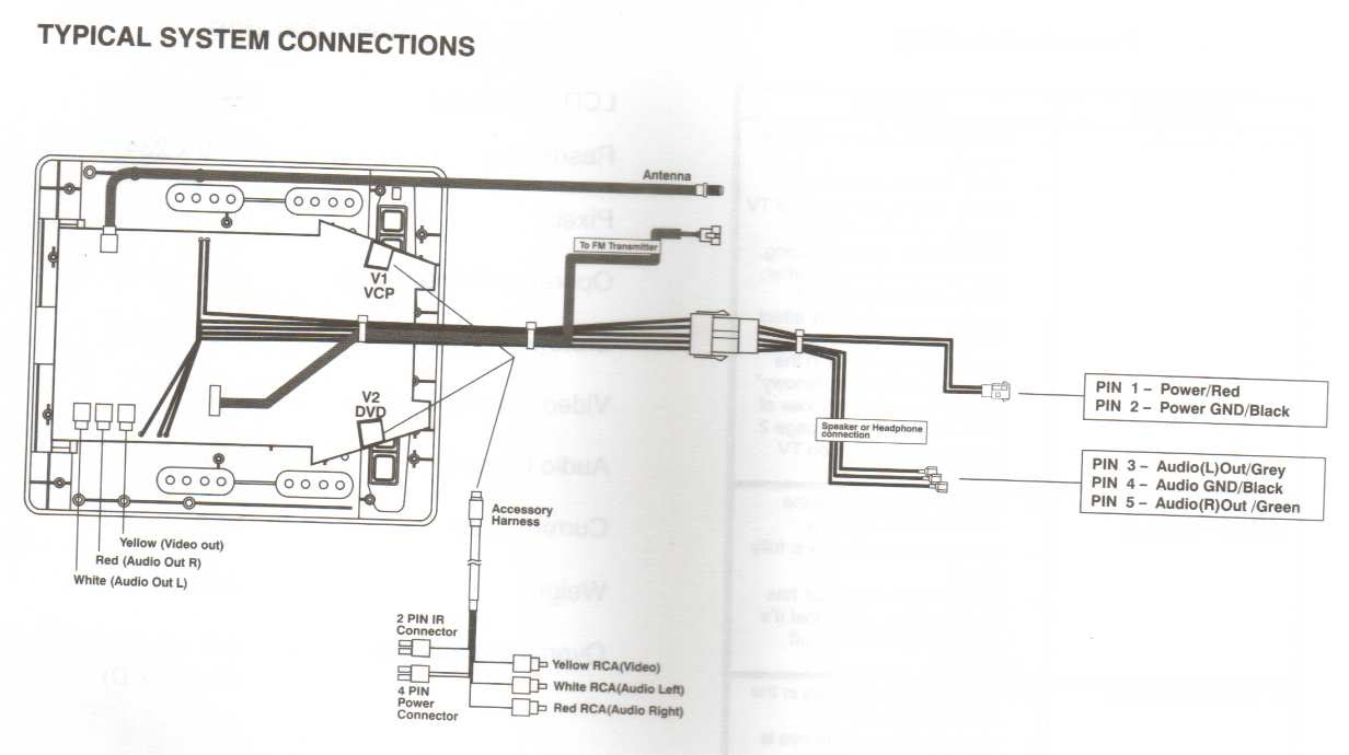 Audiovox Radio Wiring Diagram - All of Wiring Diagram