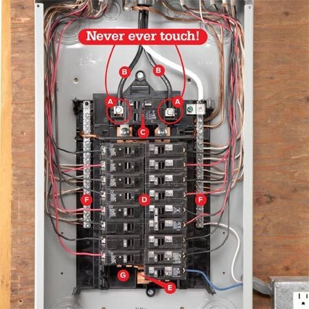 100 Amp Subpanel Wiring | schematic and wiring diagram
