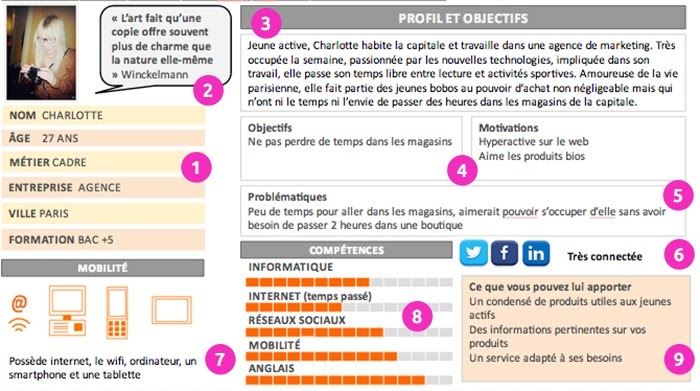 Exemple De Business Plan D'une Entreprise De Nettoyage  jualceria