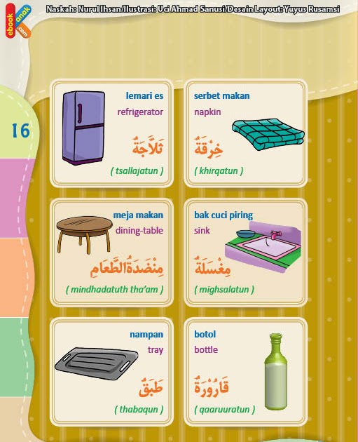 35 Konsep Terbaru Lemari Dapur Bahasa Inggris Nya
