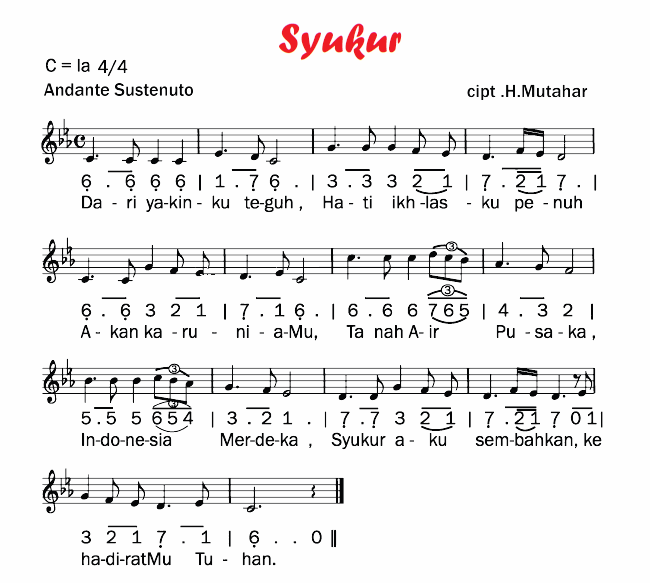 Notasi Lagu Syukur Lagu Syukur Notasi Balok Melodi