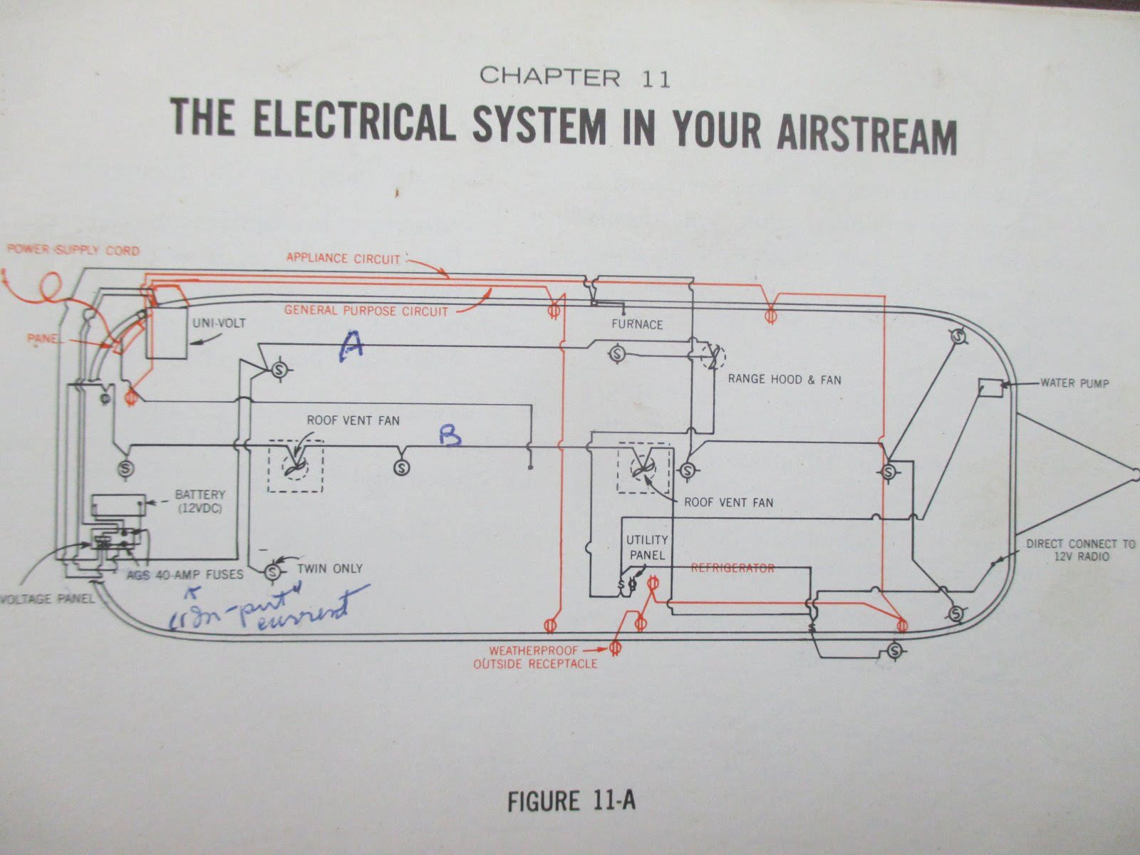 Airstream Wiring Diagram - Wiring Diagram Networks