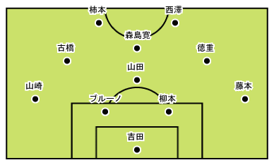 Field-2006-05-07-st.gif