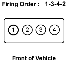 2000 Toyota Camry Spark Plug Wire Diagram - Hanenhuusholli