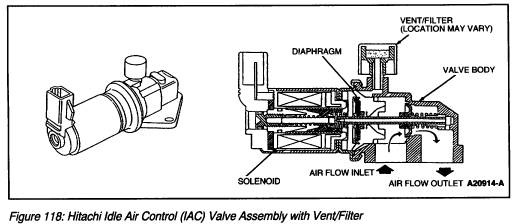 Ab Wiring Diagram Ford Zx2 - Fuse & Wiring Diagram
