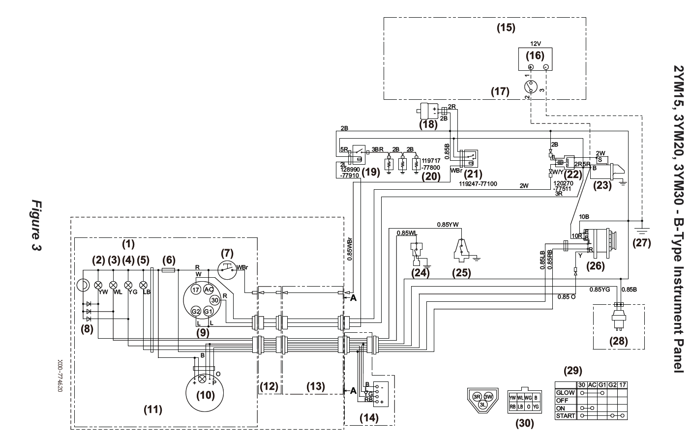 Yanmar Ignition Wiring Diagram - Wiring Diagram Schemas