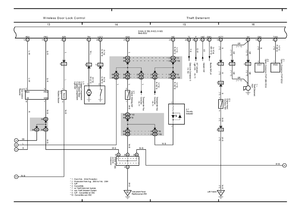 Wiring Diagram For 2004 Toyotum Camry - Complete Wiring Schemas