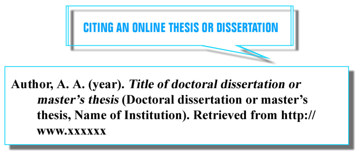 Apa Cite Dissertation