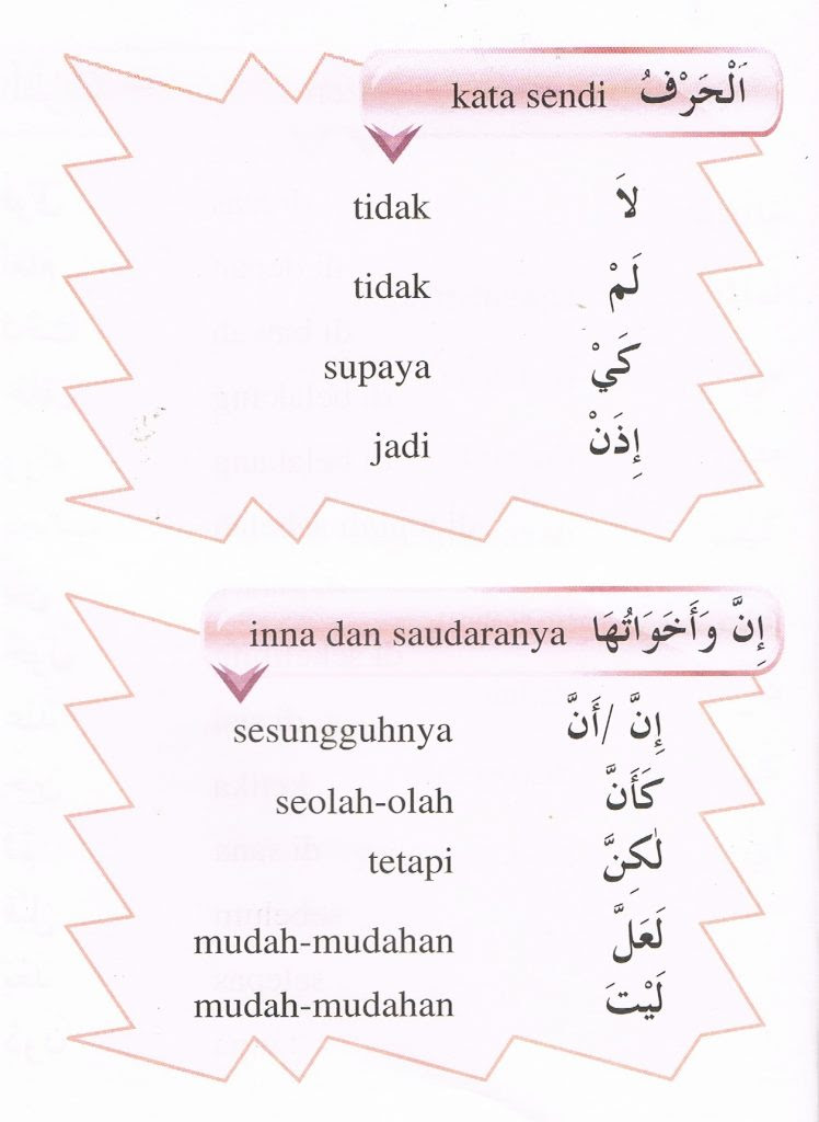 Download Gratis Gambar Kata Sendi Mari Belajar Bahasa Arab Terkeren oleh Katacinta.co