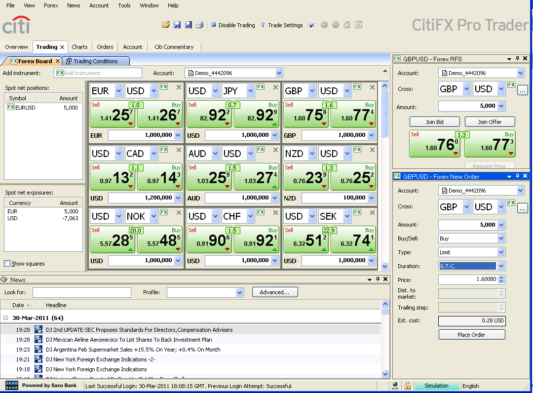 Fx Pro Trading Platform | Forex Autopilot System Download