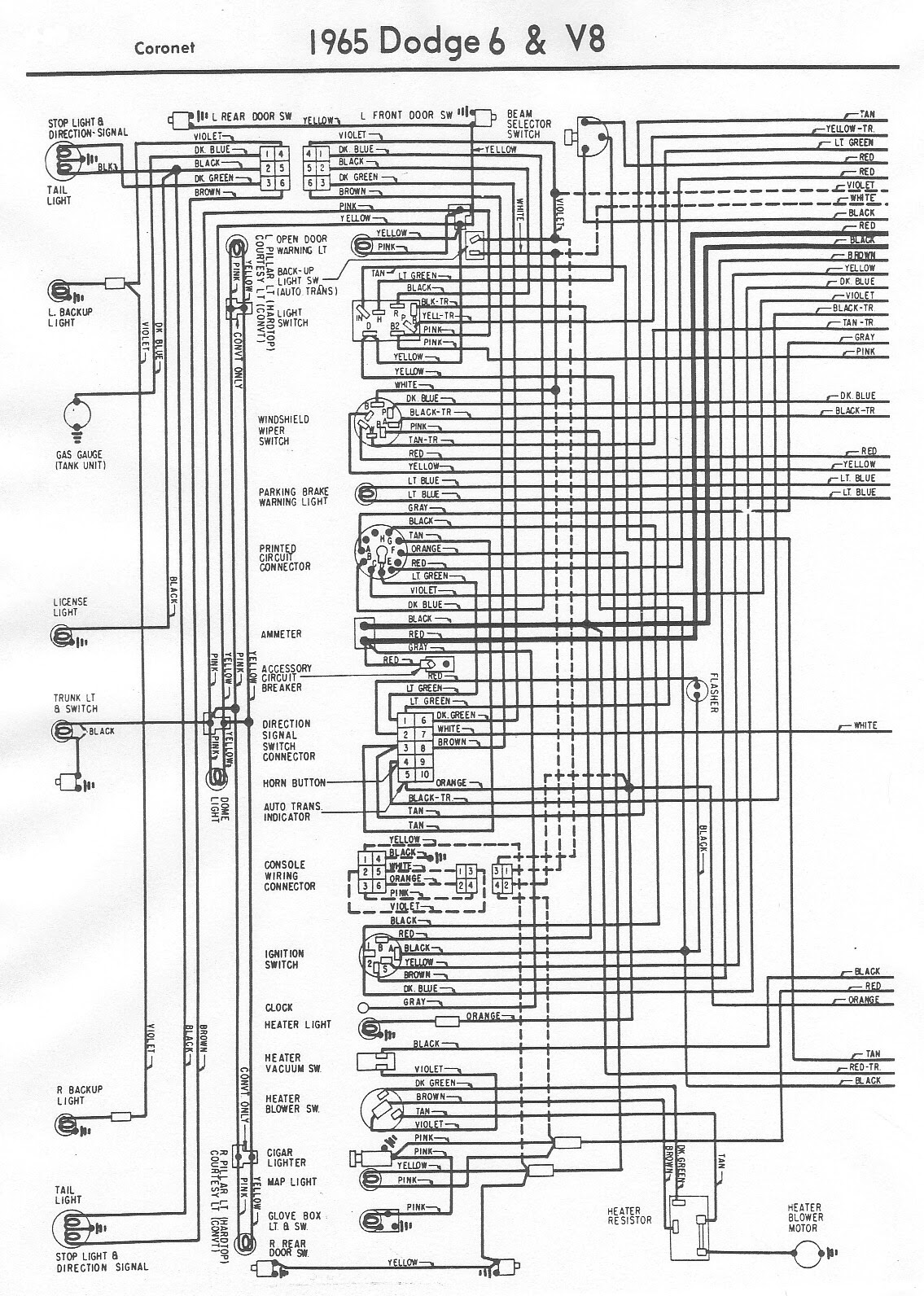 Sebring Wire Diagram - Complete Wiring Schemas