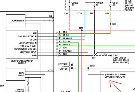 98 Chevy Lumina Wiring Diagram - Fuse & Wiring Diagram