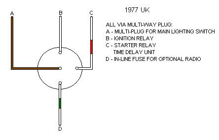 Mgb Starter Wiring Diagram - Wiring Diagram