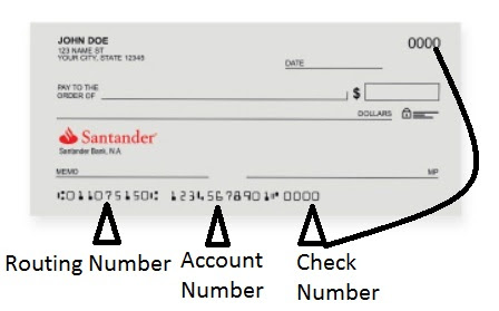 routing number on capital one credit card
