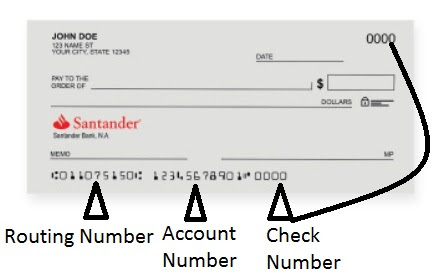 routing number on capital one credit card routing number on capital one credit card