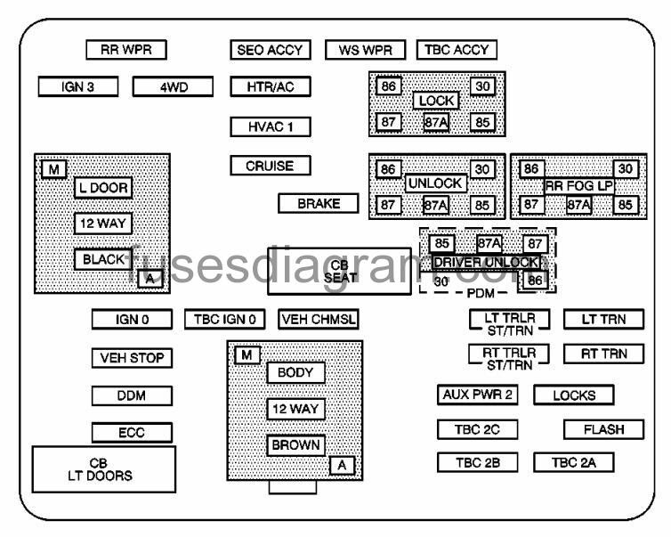 28 2017 Silverado Fuse Box Diagram - Wiring Diagram List