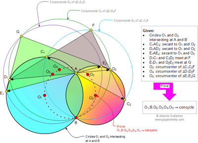 Problema de Geometría 950 (English ESL): Circunferencias Secantes, Líneas Secantes, Circuncentro, Triangulo, Cuadrilátero Inscriptible, Puntos Cocíclicos