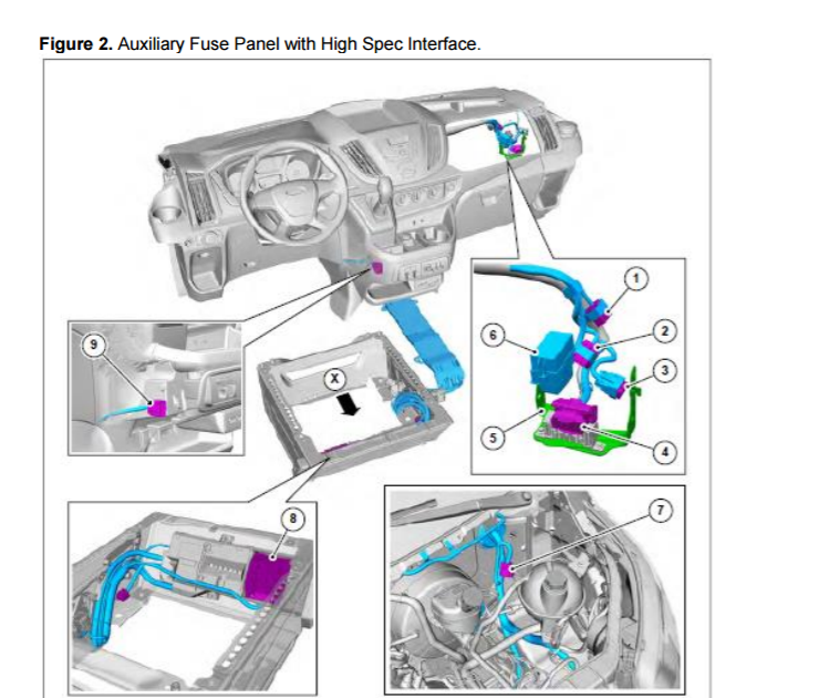 32 Ford Upfitter Switches Wiring Diagram - Wiring Diagram Database
