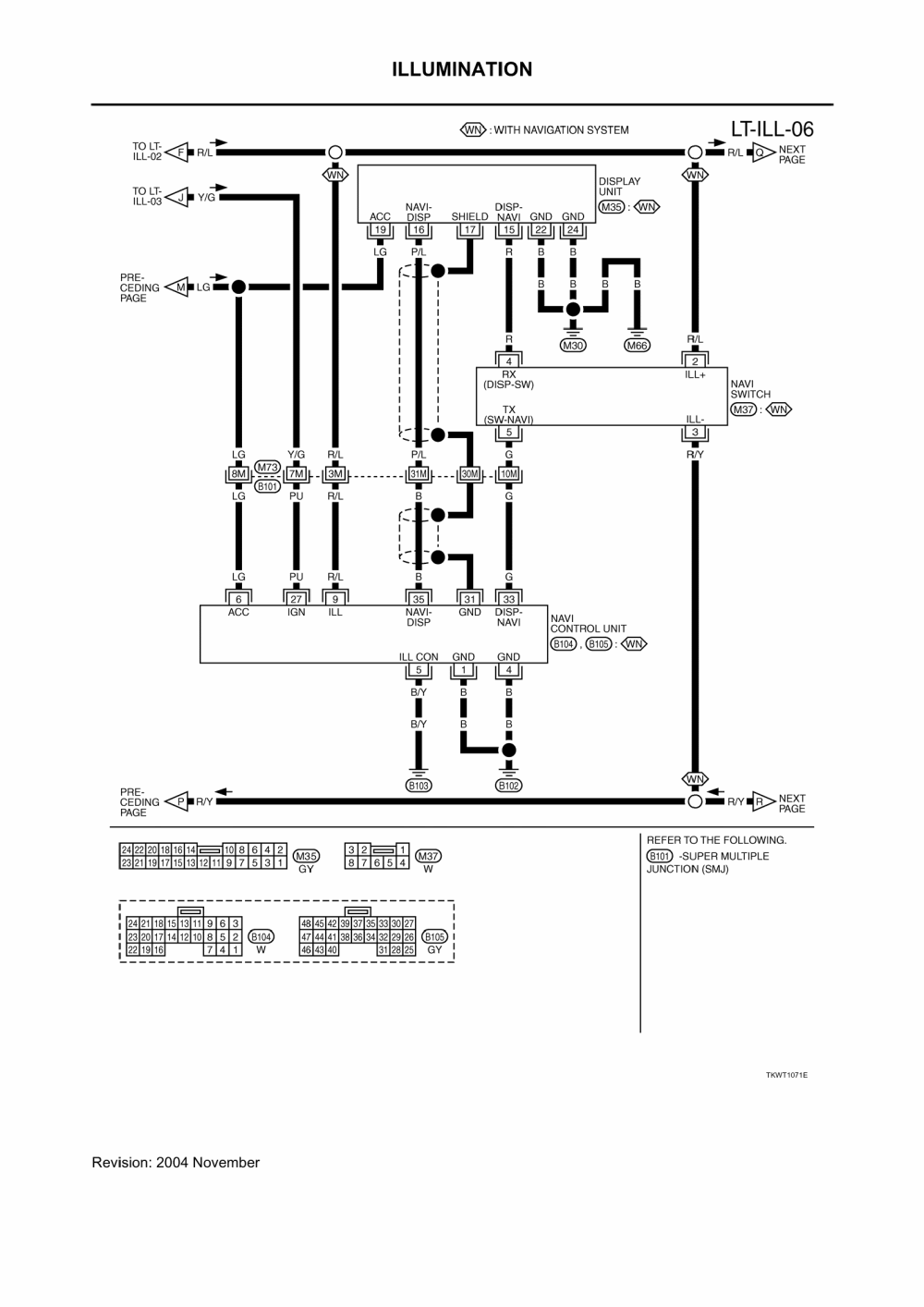 Wiring Manual PDF: 1086 Wiring Diagrams Online