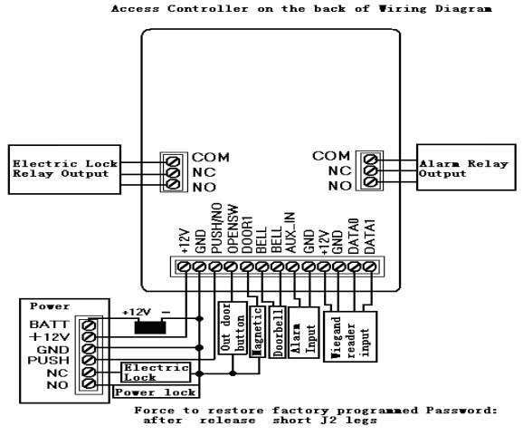 Rfid Access Control Manual - Circuit Diagram Images
