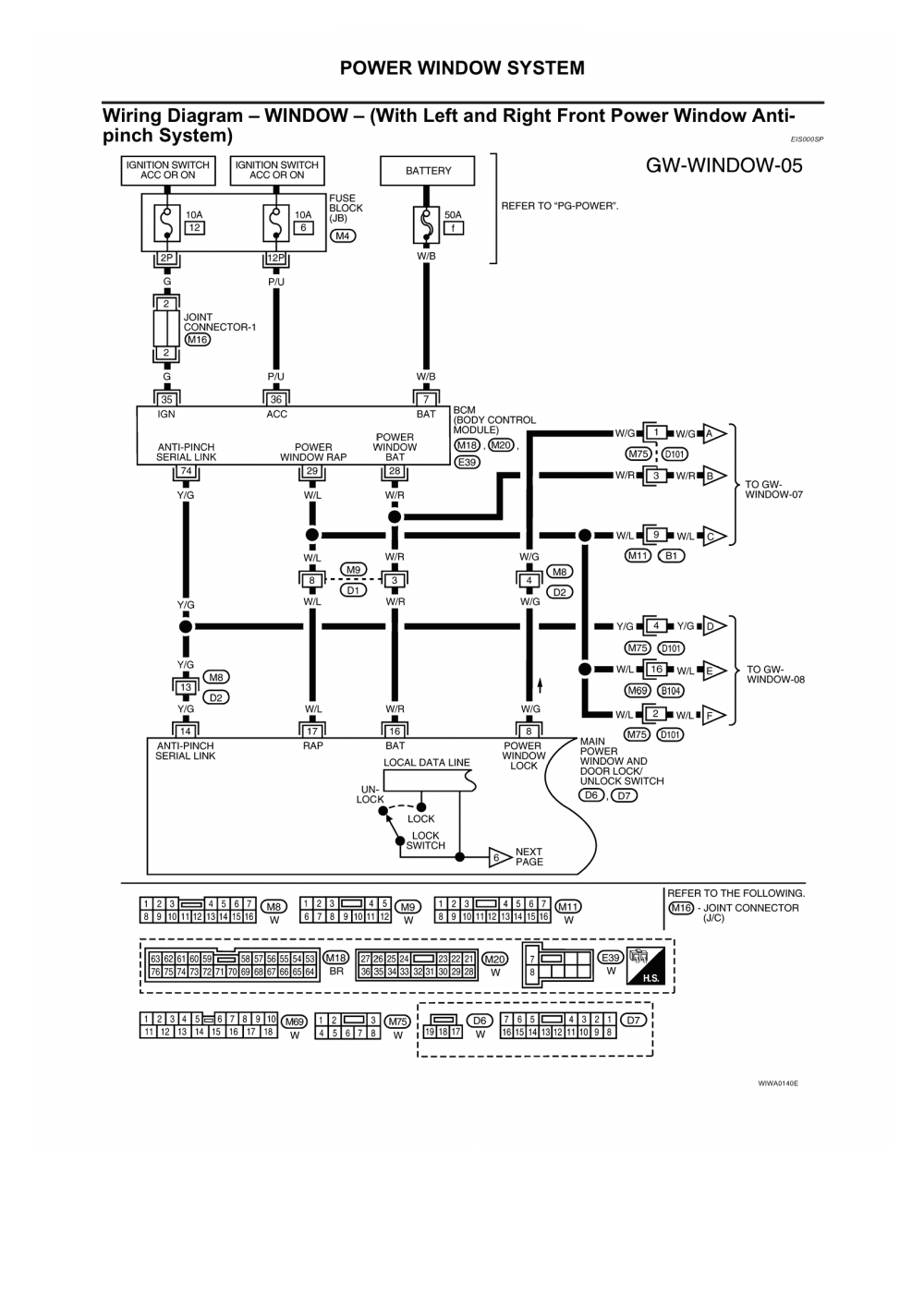 2002 Silverado Power Window Wiring Diagram - Cars Wiring Diagram