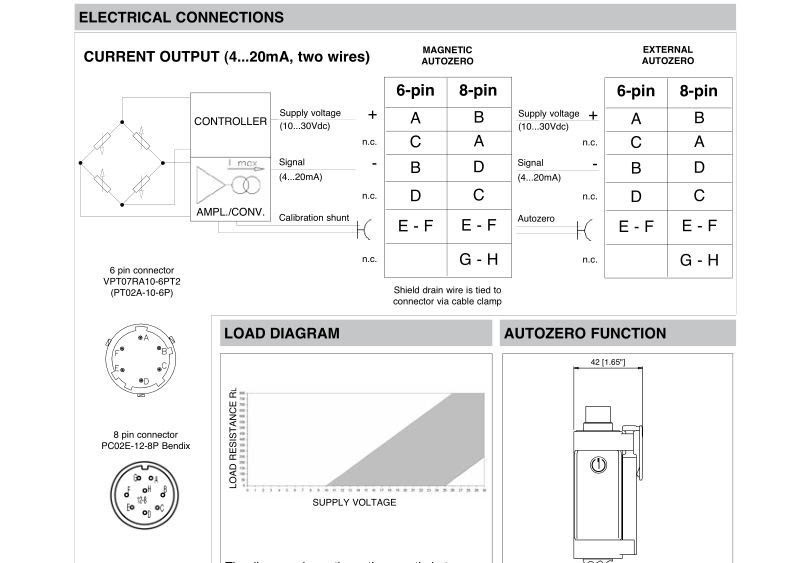 Wiring Diagram For Pressure Transducer