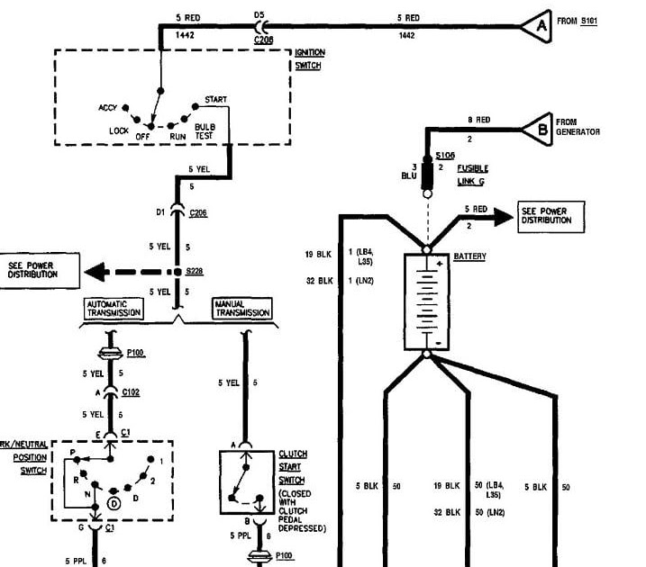 Chevy S10 Wiring Diagram : 1994 S10 Radio Wiring Diagram - Wiring