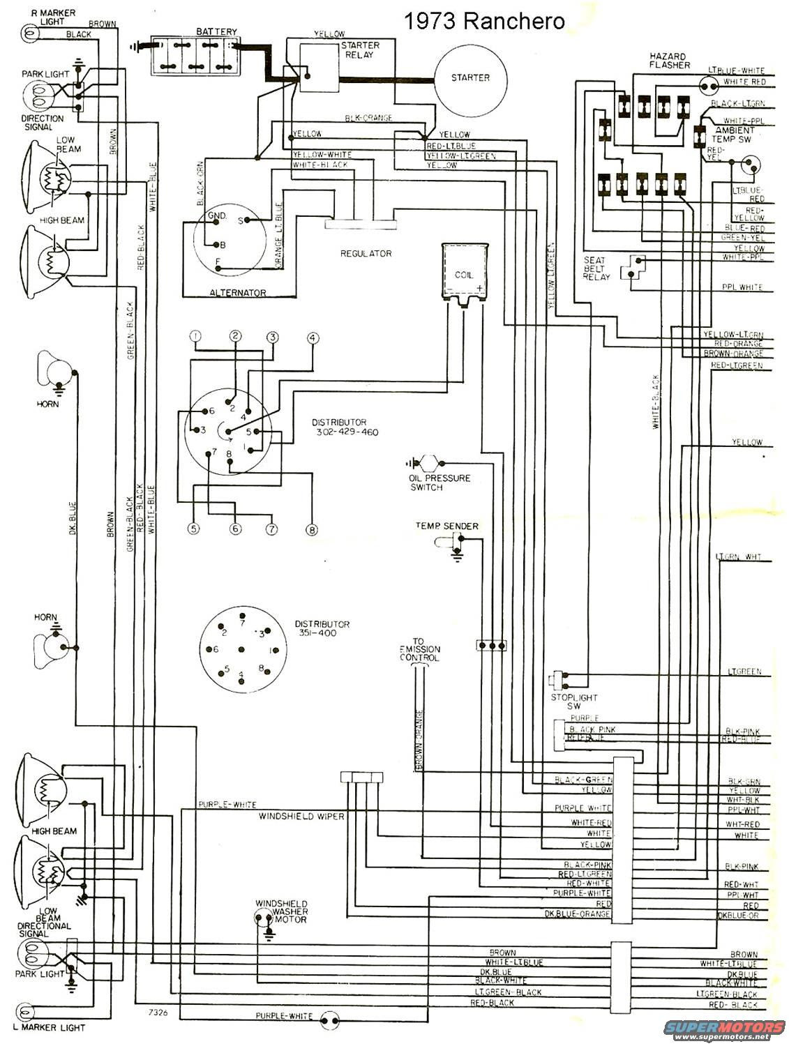 1980 Turbo Tran Am Wiring Diagram - karen-mycuprunnthover