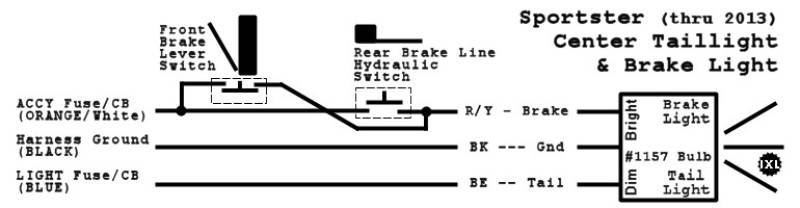 94 Sportster Wiring Diagram - Fuse & Wiring Diagram