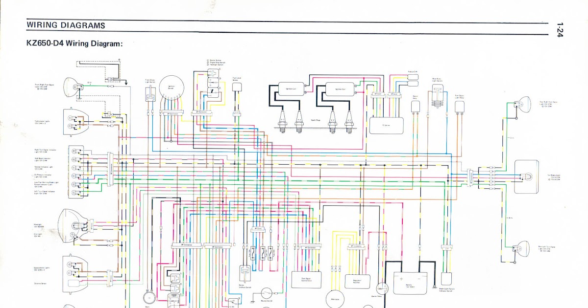 Book Info Kawasaki Kvf 650 Wiring Diagram