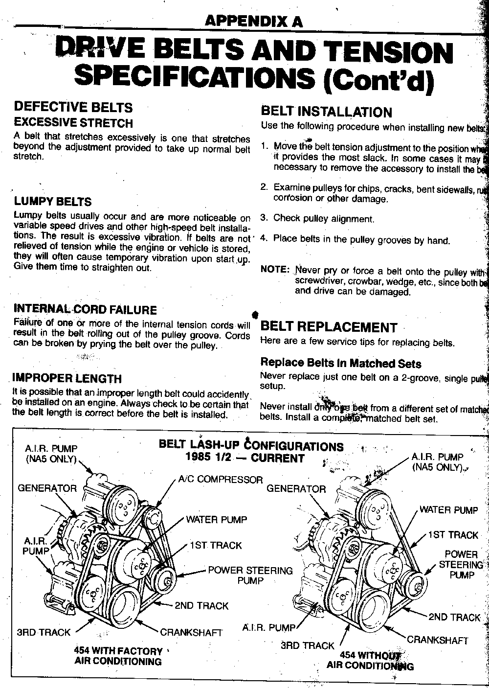 31 Chevy 454 Belt Diagram Motorhome - Wiring Diagram Database