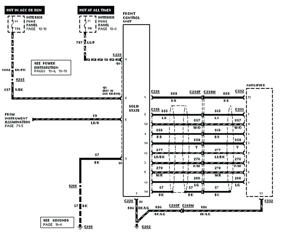 2001 Ford Explorer Sport Radio Wiring Diagram from lh5.googleusercontent.com