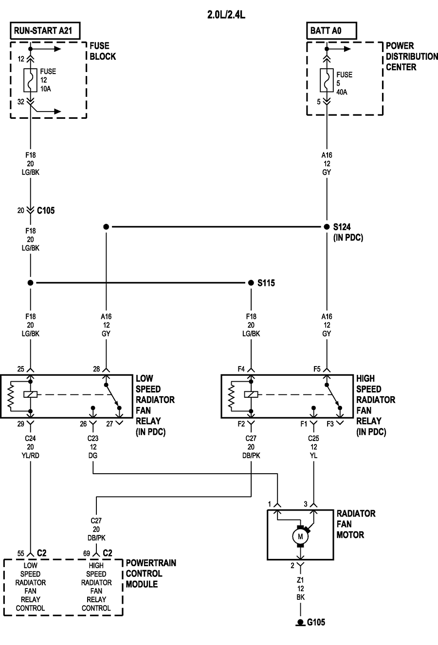 Pt Cruiser Pcm Wiring Diagram from lh5.googleusercontent.com