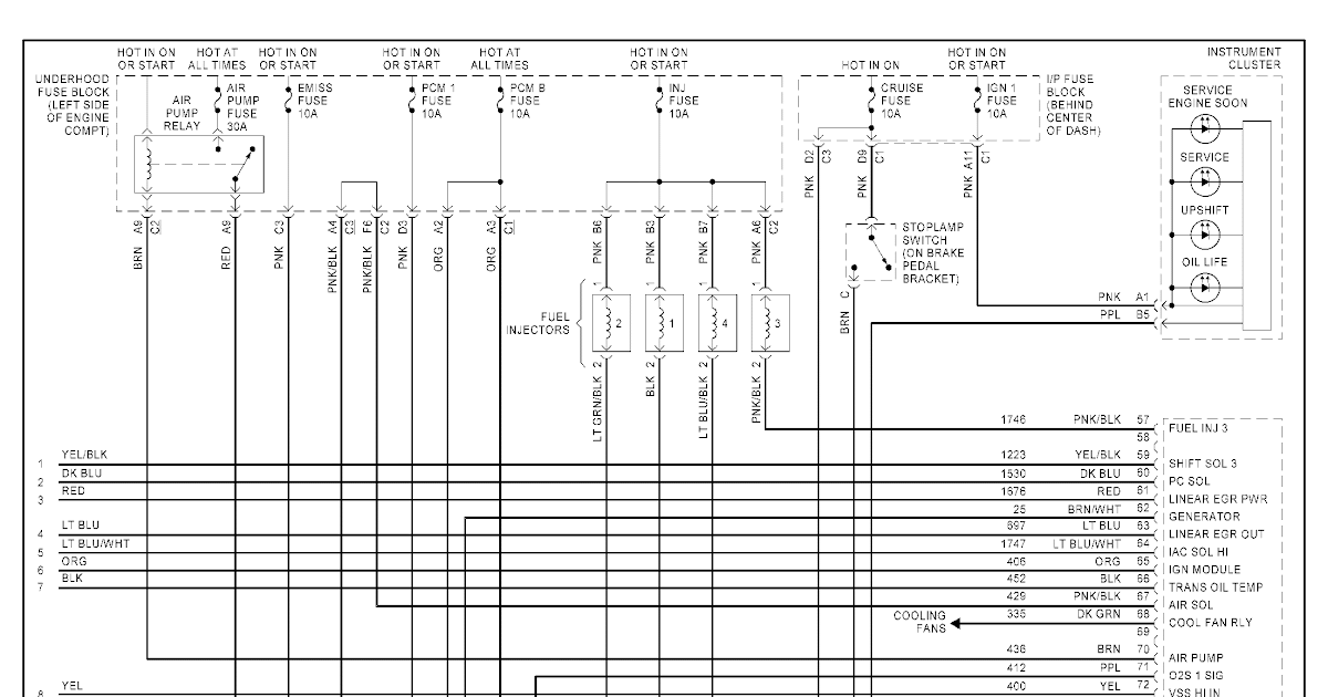 2002 Saturn Series Wiring Diagram - Cars Wiring Diagram