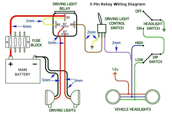 Dual Fuel Tank Wiring Diagram 1984 Chevy Pickup | schematic and wiring