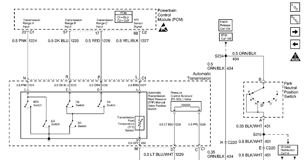 Wiring Diagram PDF: 01 Trans Am Wiring Schematic