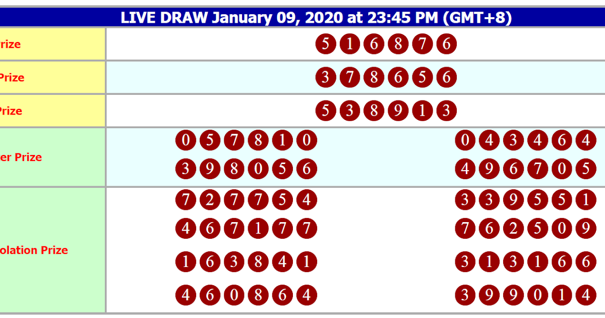 9+ Togel Hongkong 6 Digit Hari Ini