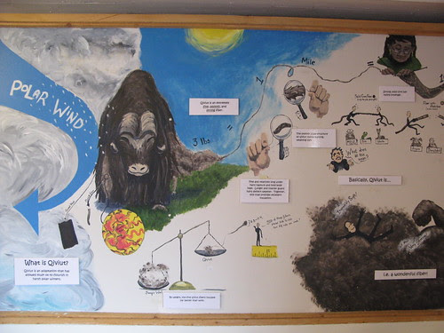 Musk Ox Farm